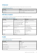 Preview for 15 page of Dell P106F Setup And Specifications