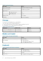 Preview for 16 page of Dell P106F Setup And Specifications