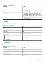 Preview for 17 page of Dell P106F Setup And Specifications