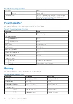 Preview for 18 page of Dell P106F Setup And Specifications