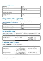 Preview for 20 page of Dell P106F Setup And Specifications