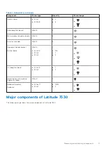 Preview for 11 page of Dell P110F Service Manual