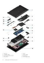 Preview for 12 page of Dell P110F Service Manual