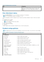 Preview for 89 page of Dell P110F Service Manual