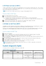 Preview for 107 page of Dell P110F Service Manual