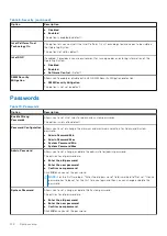 Preview for 122 page of Dell P111G Service Manual