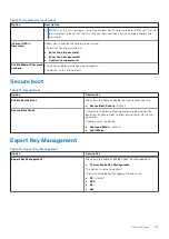 Preview for 123 page of Dell P111G Service Manual