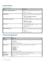 Preview for 124 page of Dell P111G Service Manual