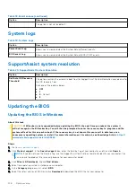 Preview for 128 page of Dell P111G Service Manual