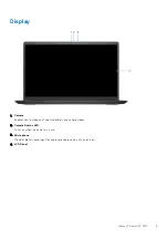 Preview for 9 page of Dell P112F Setup And Specifications