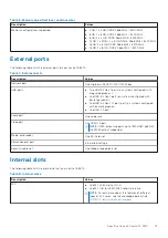 Preview for 13 page of Dell P112F Setup And Specifications