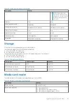 Preview for 15 page of Dell P112F Setup And Specifications