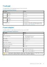 Preview for 17 page of Dell P112F Setup And Specifications