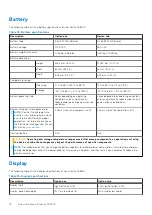 Preview for 18 page of Dell P112F Setup And Specifications