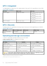 Preview for 20 page of Dell P112F Setup And Specifications