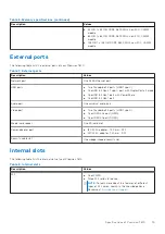 Preview for 15 page of Dell P114F Setup And Specifications