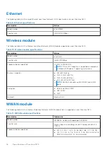 Preview for 16 page of Dell P114F Setup And Specifications