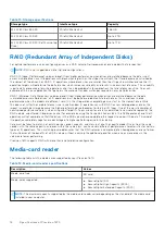 Preview for 18 page of Dell P114F Setup And Specifications