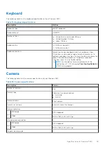 Preview for 19 page of Dell P114F Setup And Specifications