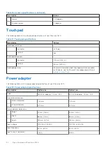 Preview for 20 page of Dell P114F Setup And Specifications