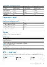 Preview for 23 page of Dell P114F Setup And Specifications