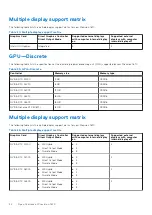 Preview for 24 page of Dell P114F Setup And Specifications