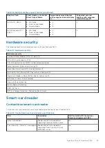 Preview for 25 page of Dell P114F Setup And Specifications