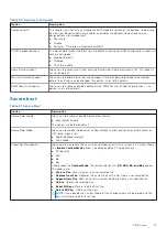 Preview for 27 page of Dell P114G Setup And Specifications Manual