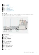 Предварительный просмотр 67 страницы Dell P115F Service Manual