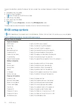 Предварительный просмотр 92 страницы Dell P115F Service Manual