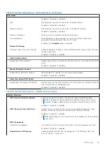 Предварительный просмотр 99 страницы Dell P115F Service Manual