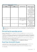 Предварительный просмотр 111 страницы Dell P115F Service Manual