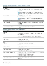 Preview for 48 page of Dell P117G Service Manual