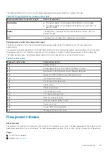 Preview for 59 page of Dell P117G Service Manual