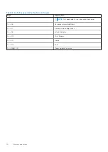 Preview for 10 page of Dell P130G Setup And Specifications Manual