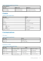 Предварительный просмотр 15 страницы Dell P130G Setup And Specifications Manual