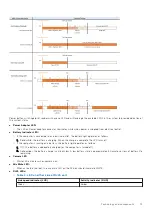 Preview for 13 page of Dell P132G Service Manual