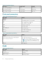 Предварительный просмотр 16 страницы Dell P132G Setup And Specifications Manual