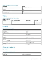 Предварительный просмотр 17 страницы Dell P132G Setup And Specifications Manual