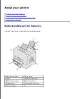 Preview for 7 page of Dell P1500 User Manual