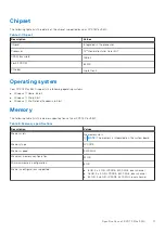 Preview for 11 page of Dell P151G Setup And Specifcations