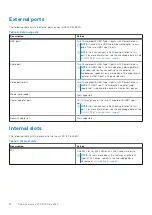 Preview for 12 page of Dell P151G Setup And Specifcations