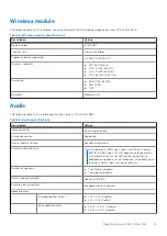 Preview for 13 page of Dell P151G Setup And Specifcations