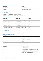 Предварительный просмотр 14 страницы Dell P151G Setup And Specifcations