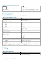 Preview for 16 page of Dell P151G Setup And Specifcations