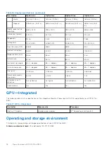 Preview for 18 page of Dell P151G Setup And Specifcations