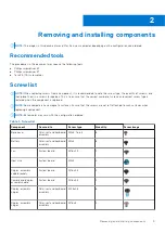 Preview for 9 page of Dell P153G Service Manual