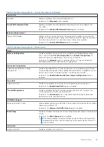 Preview for 45 page of Dell P153G Service Manual