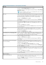 Preview for 47 page of Dell P153G Service Manual