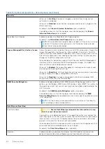 Preview for 48 page of Dell P153G Service Manual